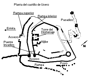 Planta del Castillo de Ucero