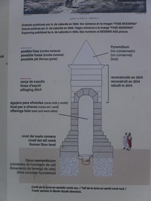 Torre de Sant Josep